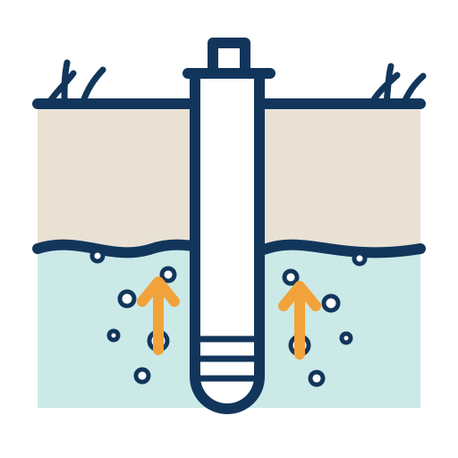 Sistema de Air Sparging
